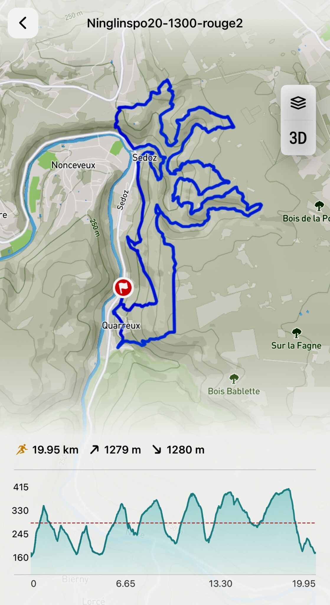 Trail rouge n°2 du Ninglinspo 20km par Baroudeurs Liégeois