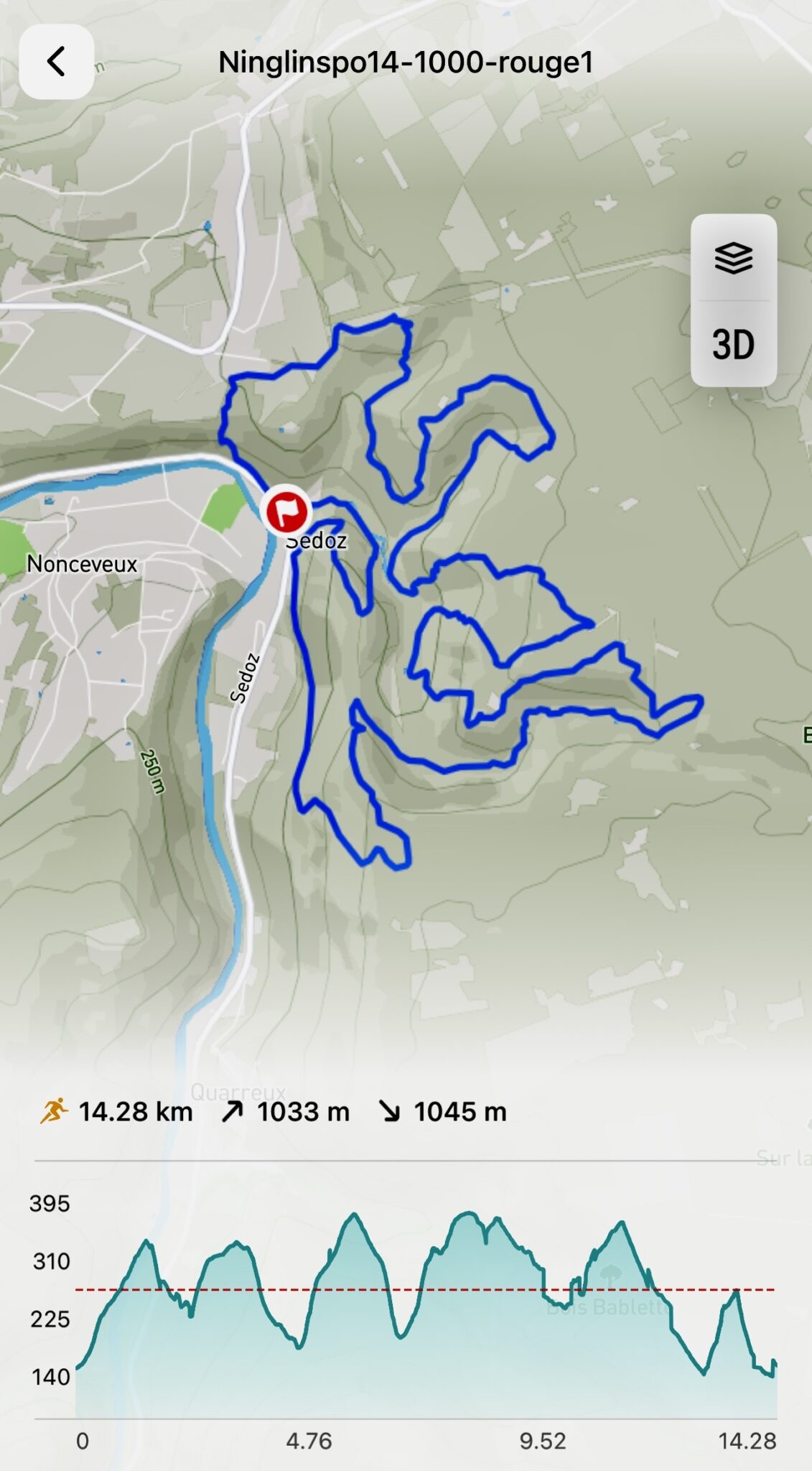 Trail rouge n°1 du Ninglinspo 14km par Baroudeurs Liégeois
