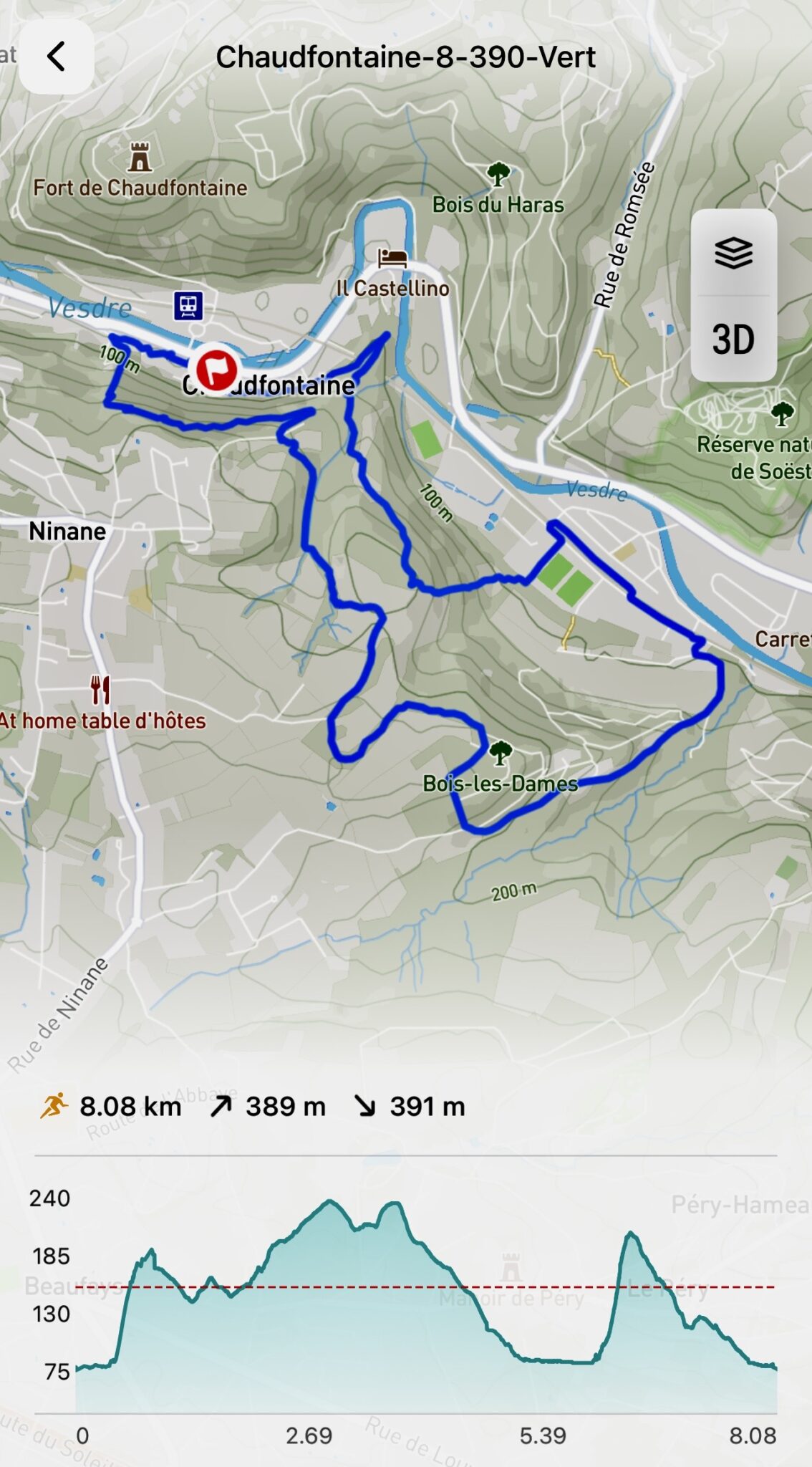 Trail vert de Chaudfontaine 8km par Baroudeurs Liégeois