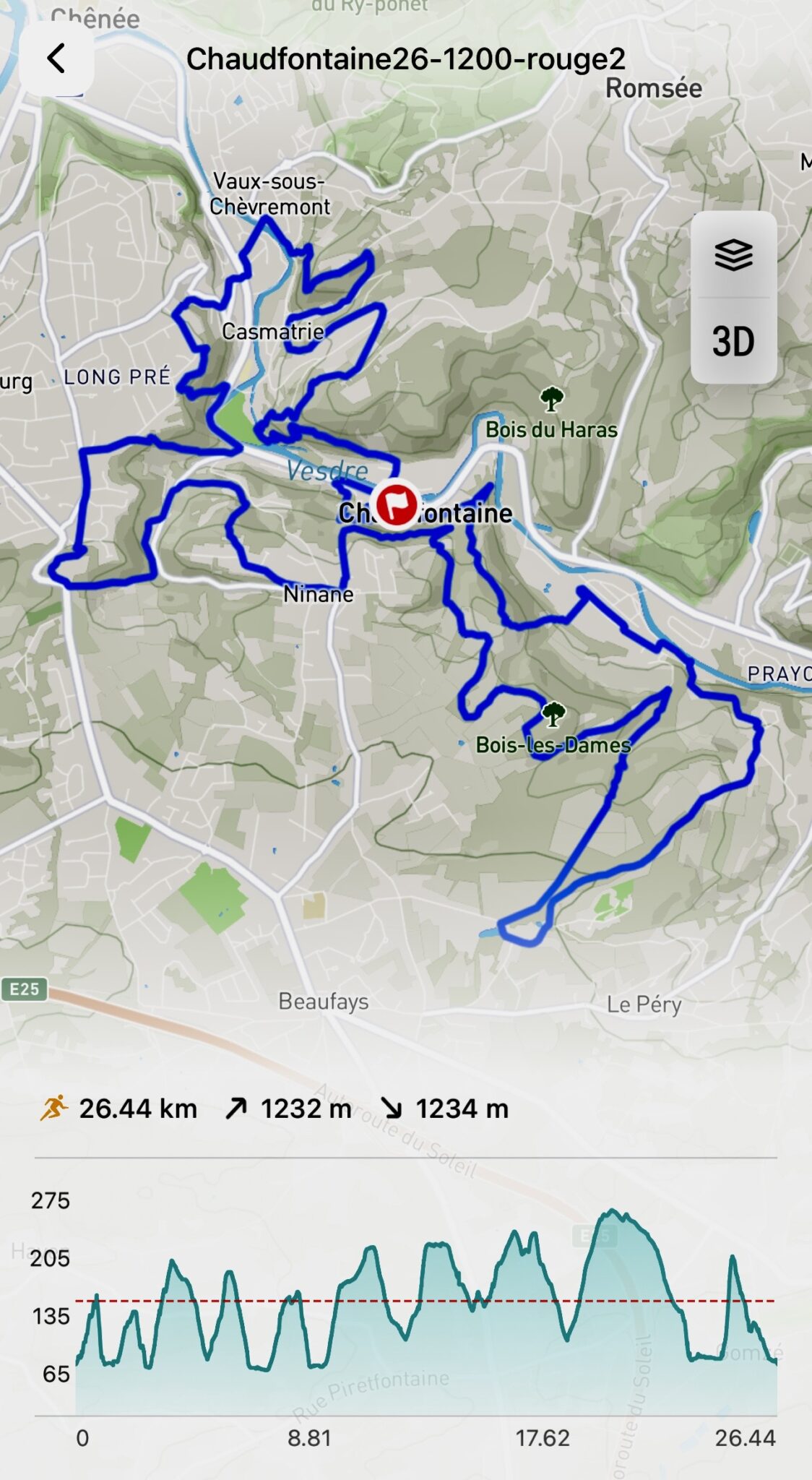 Trail rouge n°2 de Chaudfontaine 26km par Baroudeurs Liégeois